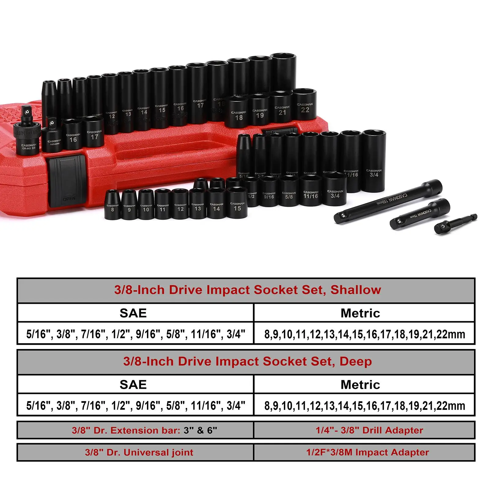 49-częściowy zestaw nasadek ud – Auto Repair Tools recenzja i cena