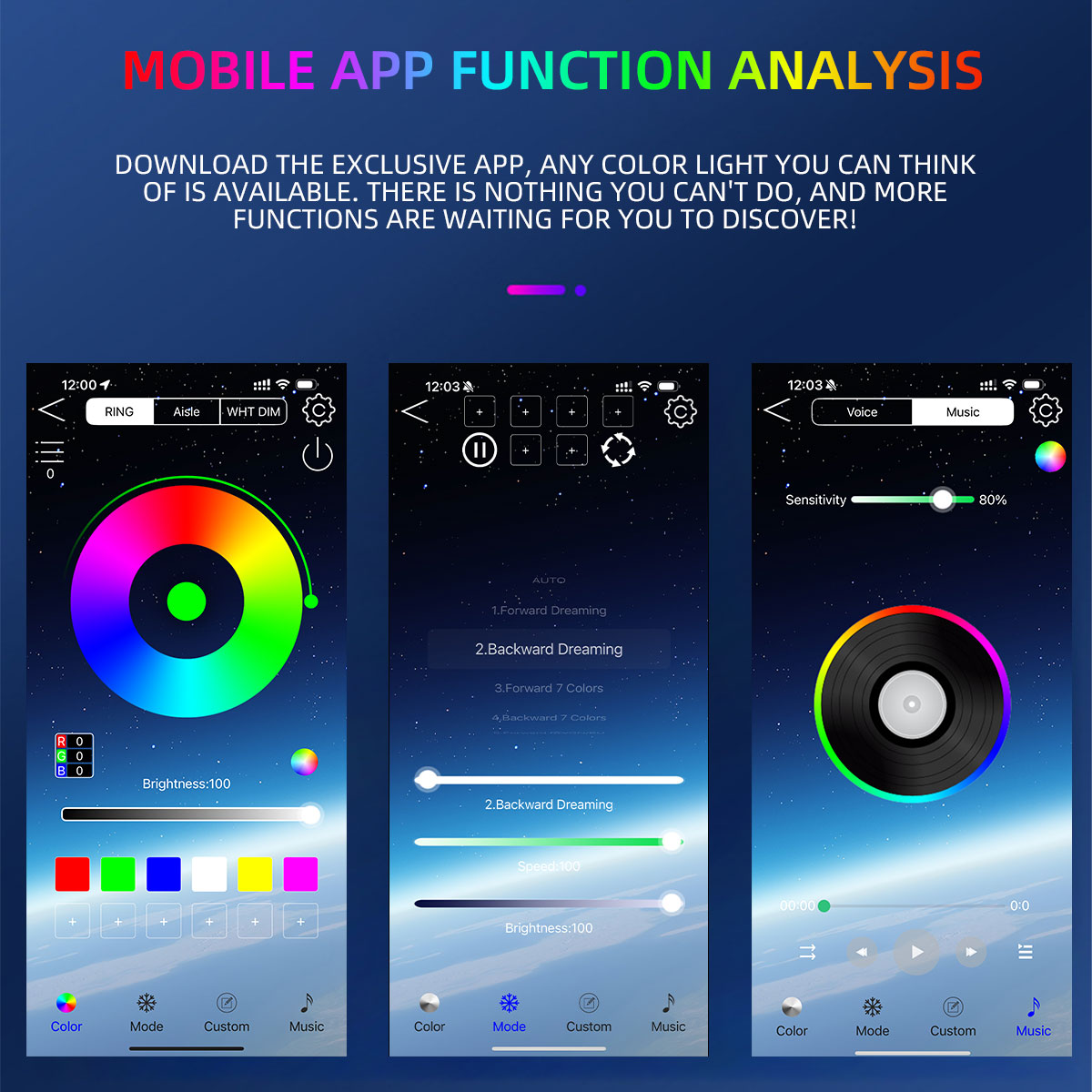 2/4w1 Neonowe 12/18 LED Lampki – Led Ambient Interior Car Lights App Control recenzja i cena